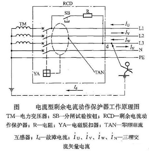 牛魔王，开关柜专业制造商，全国统一定制热线：400-0551-777