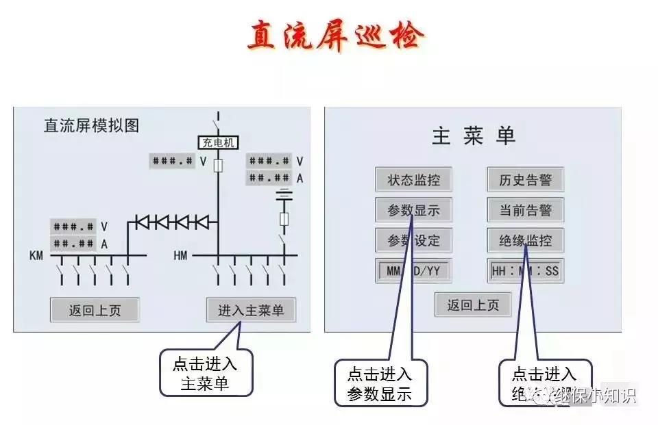 直流屏检查项 直流屏检查项