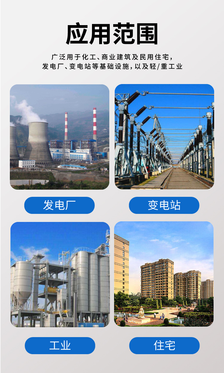 ABB UnSafe 应用范围 ABB UnSafe 应用范围