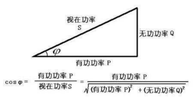 功率换算公式 功率换算公式