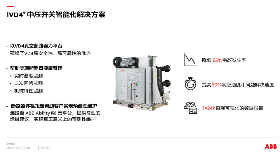 iVD4&deg;中压开关智能化解决方案