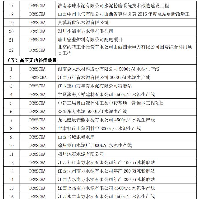 高压电容柜业绩2.jpg 高压电容柜业绩2.jpg