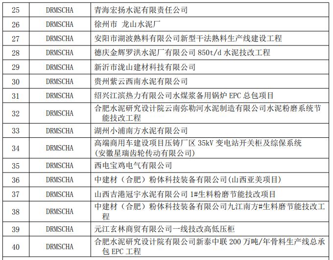 高压电容柜业绩3.jpg 高压电容柜业绩3.jpg
