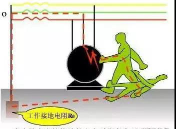 得润电气 得润电气