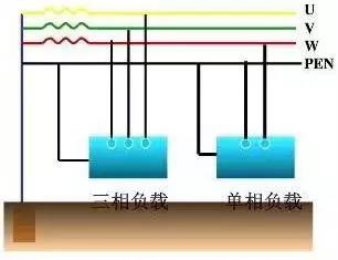 得润电气 得润电气