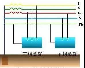 得润电气 得润电气