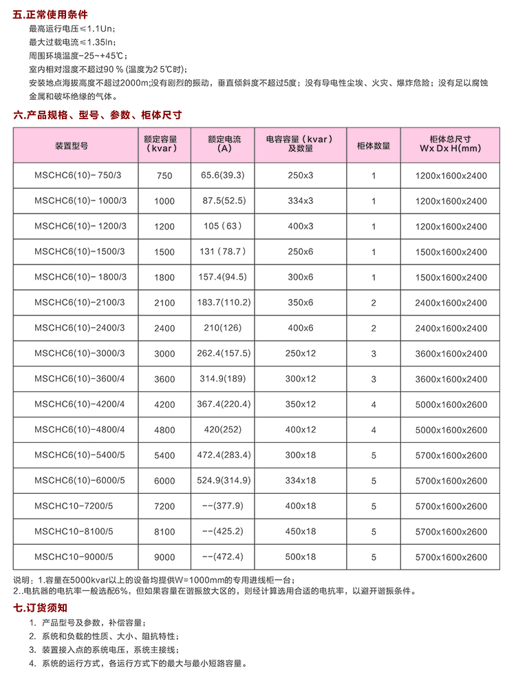 TBB高压电容补偿柜 400-128-7988
