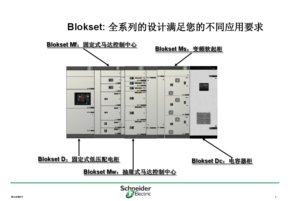 施耐德B柜生产商,400-128-7988 施耐德B柜生产商,400-128-7988