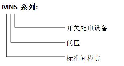 MNS2.0低压抽出式开关柜 牛魔王倾力奉献 全国统一客服热线:400-0551-777 MNS2.0低压抽出式开关柜 牛魔王倾力奉献 全国统一客服热线:400-0551-777