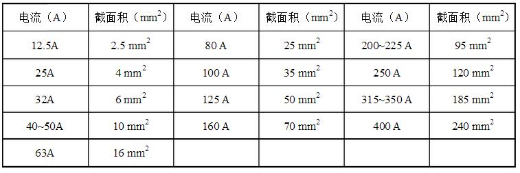 牛魔王,全国统一客服热线:400-0551-777 牛魔王,全国统一客服热线:400-0551-777