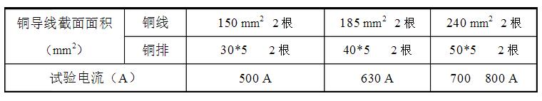 牛魔王,全国统一客服热线:400-0551-777 牛魔王,全国统一客服热线:400-0551-777