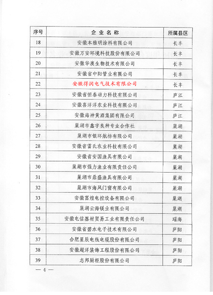 安徽得润电气 高低压开关柜 变频柜 咨询热线4000551777 安徽得润电气 高低压开关柜 变频柜 咨询热线4000551777