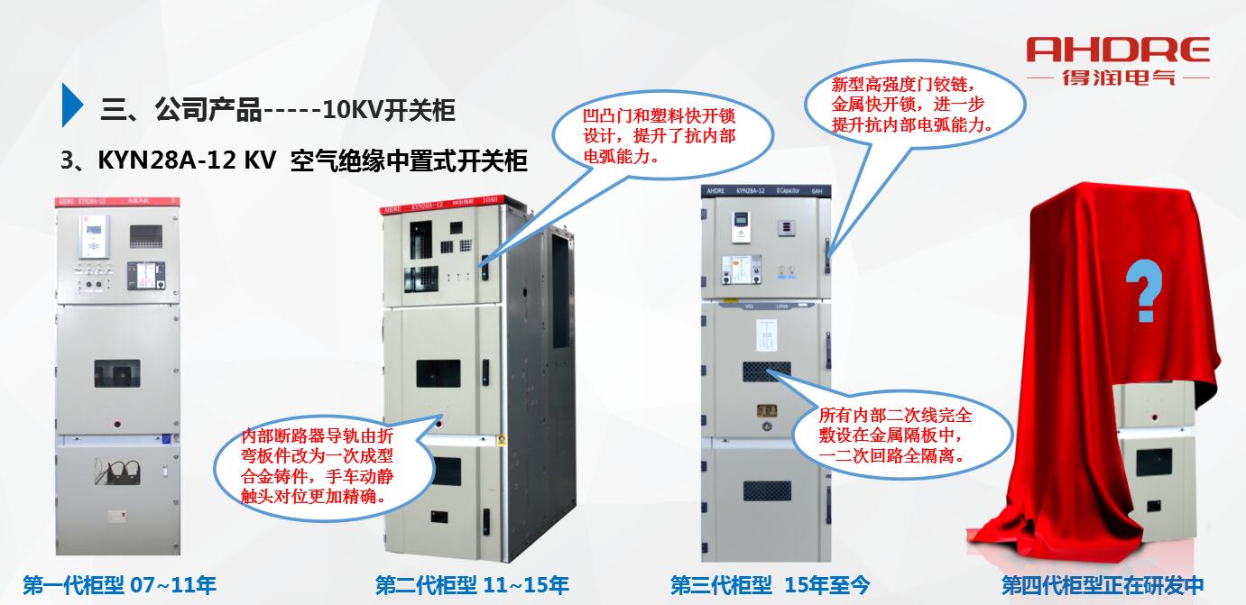 KYN28A-12 咨询热线:400-128-7988 KYN28A-12 咨询热线:400-128-7988