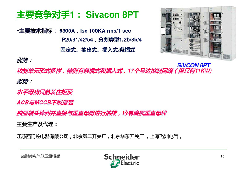施耐德与各品牌低压柜柜形比较-16.jpg 施耐德与各品牌低压柜柜形比较-16.jpg