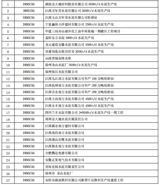 无功补偿装置厂家业绩 得润电气 400-128-7988 无功补偿装置厂家业绩 得润电气 400-128-7988