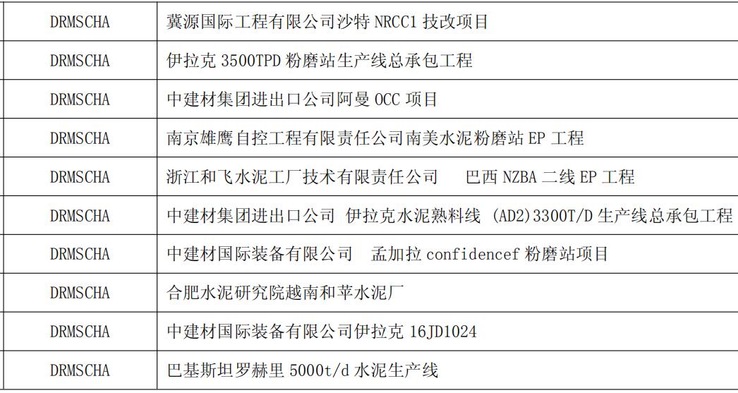 无功补偿装置厂家业绩 得润电气 400-128-7988 无功补偿装置厂家业绩 得润电气 400-128-7988