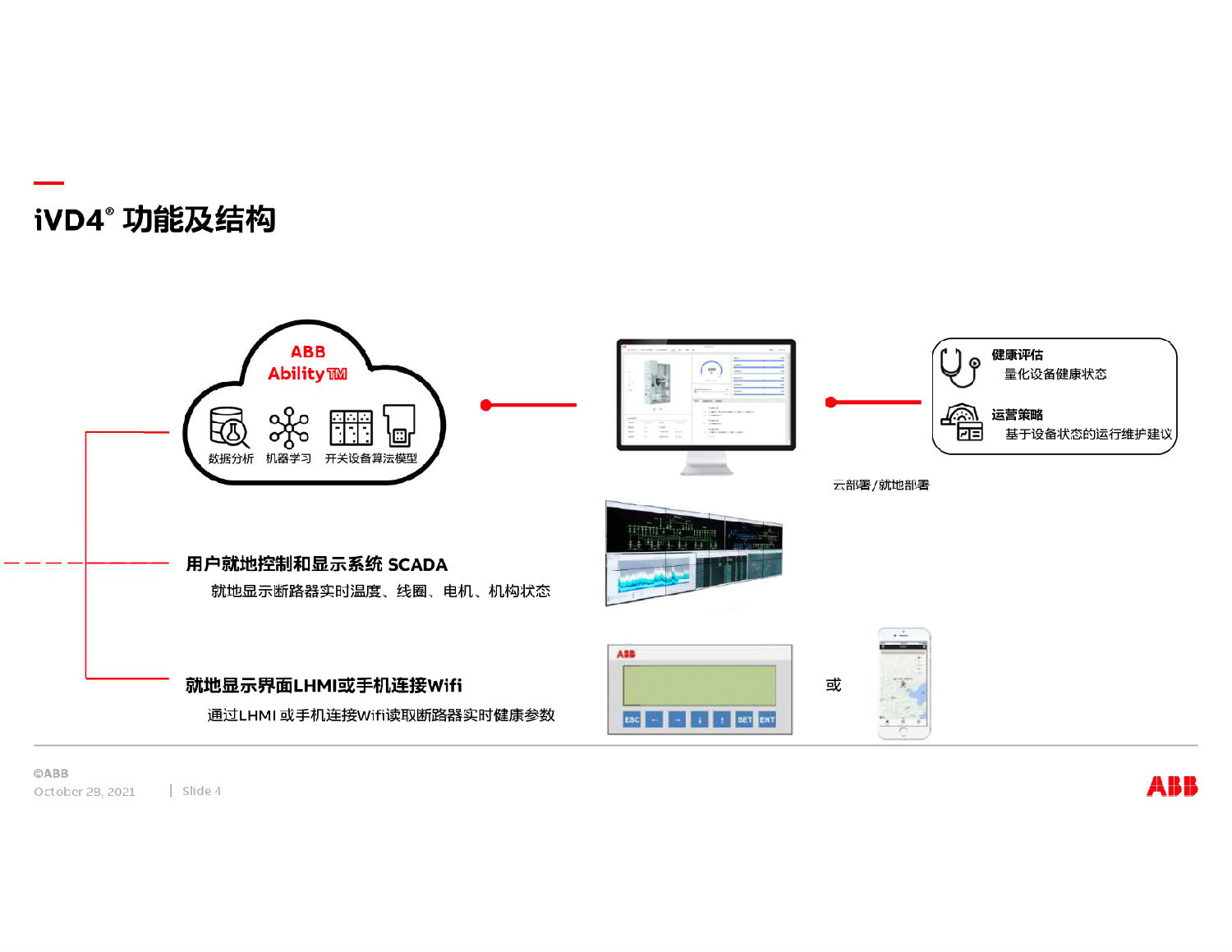 ABB中压开关柜智能方案 得润电气 ABB中压开关柜智能方案 得润电气