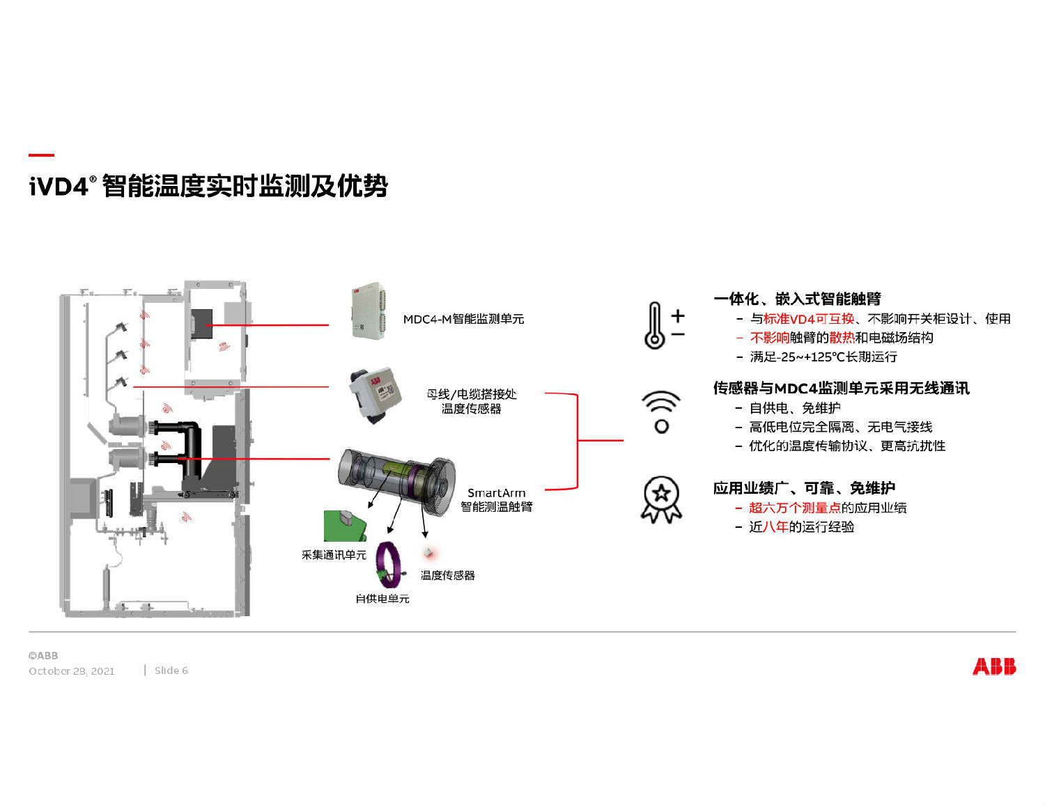 ABB中压开关柜智能方案 得润电气 ABB中压开关柜智能方案 得润电气