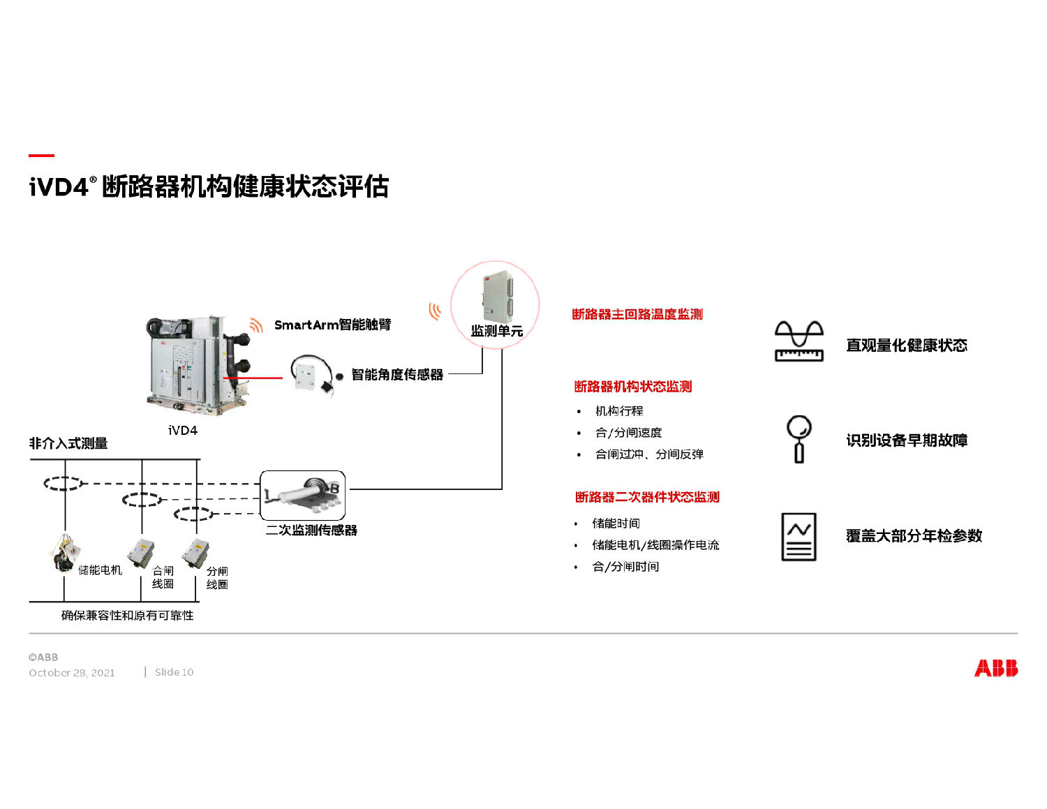 ABB中压开关柜智能方案 得润电气 ABB中压开关柜智能方案 得润电气