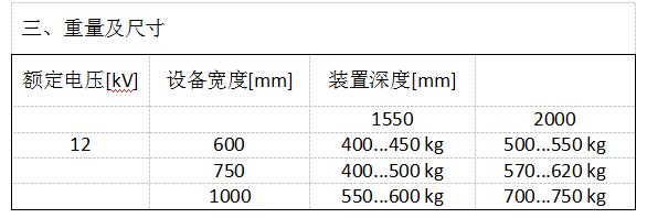 ABBunisafe中压柜尺寸 ABBunisafe中压柜尺寸