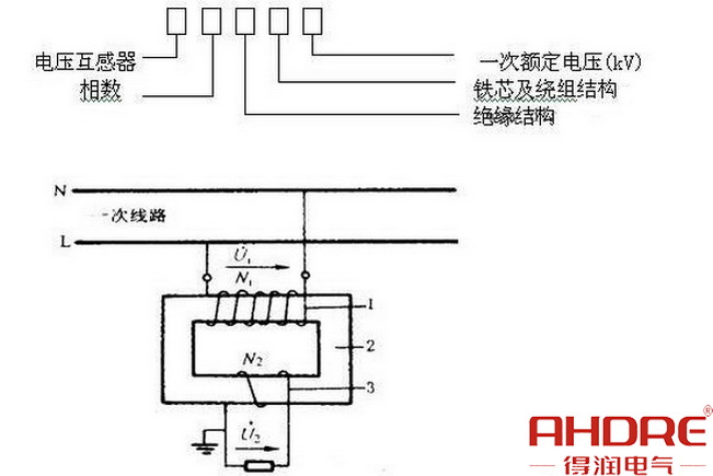 电压互感器原理图.jpg 电压互感器原理图.jpg