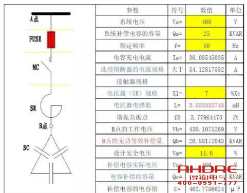 安徽德润电气 高低压电容补偿柜 开关柜 联系电话:400-0551-777 qq:3176885416 安徽德润电气 高低压电容补偿柜 开关柜 联系电话:400-0551-777 qq:3176885416