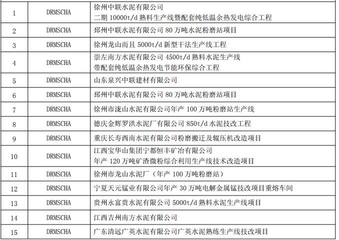 得润电气10KV电容补偿柜业绩 400-128-7988 得润电气10KV电容补偿柜业绩 400-128-7988