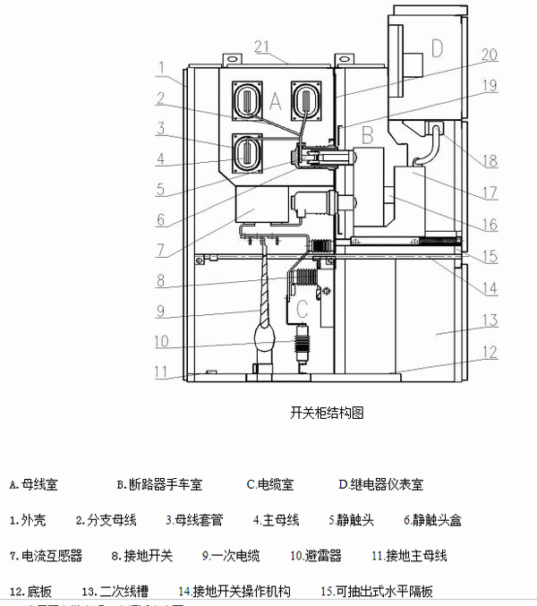 10KV高压柜.png 10KV高压柜.png