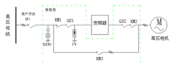 示意图 示意图