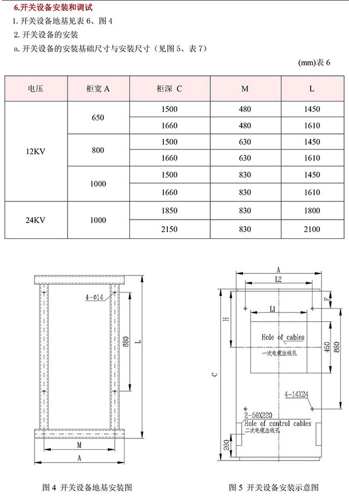 20KV开关柜,10KV开关柜,6KV开关柜 400-128-7988 20KV开关柜,10KV开关柜,6KV开关柜 400-128-7988
