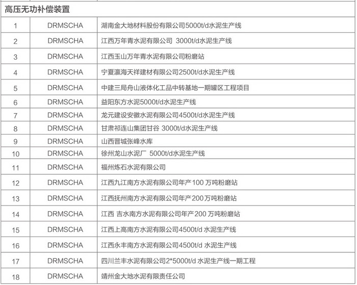 得润电气无功补偿装置案例 得润电气无功补偿装置案例