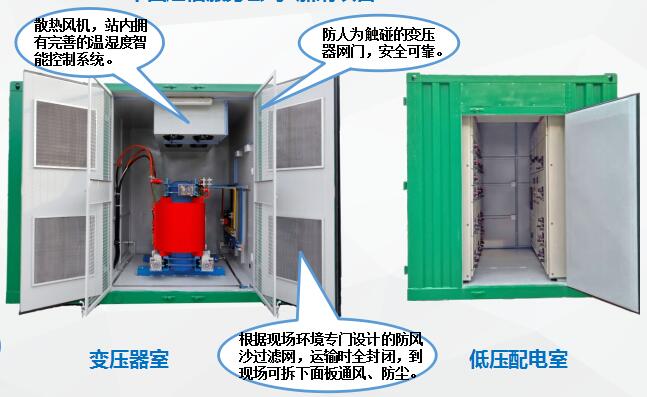 集装箱式开闭所 400-128-7988 集装箱式开闭所 400-128-7988