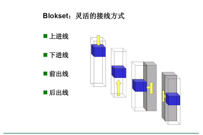 施耐德B柜 400-128-7988 施耐德B柜 400-128-7988