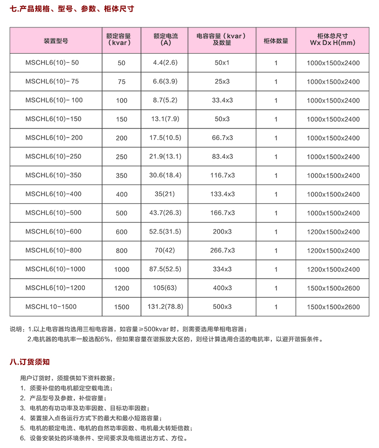 高压电容补偿柜 咨询热线:400-128-7988 高压电容补偿柜 咨询热线:400-128-7988