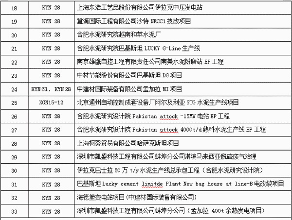 得润电气今年的业绩 得润电气今年的业绩