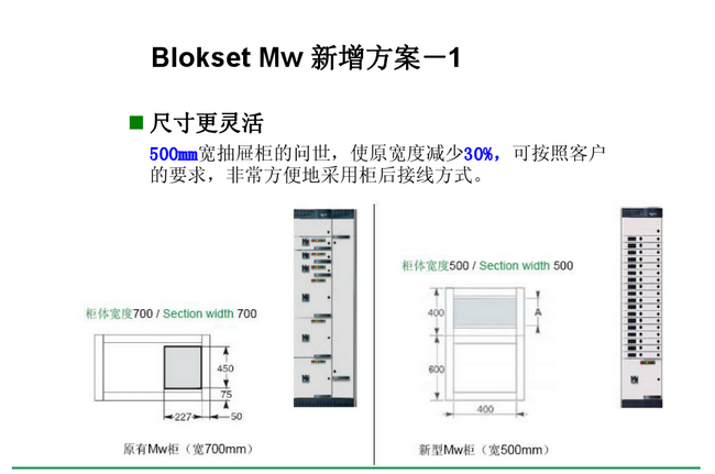 得润电气 Blokset 低压开关柜 咨询热线:400-0551-777 得润电气 Blokset 低压开关柜 咨询热线:400-0551-777