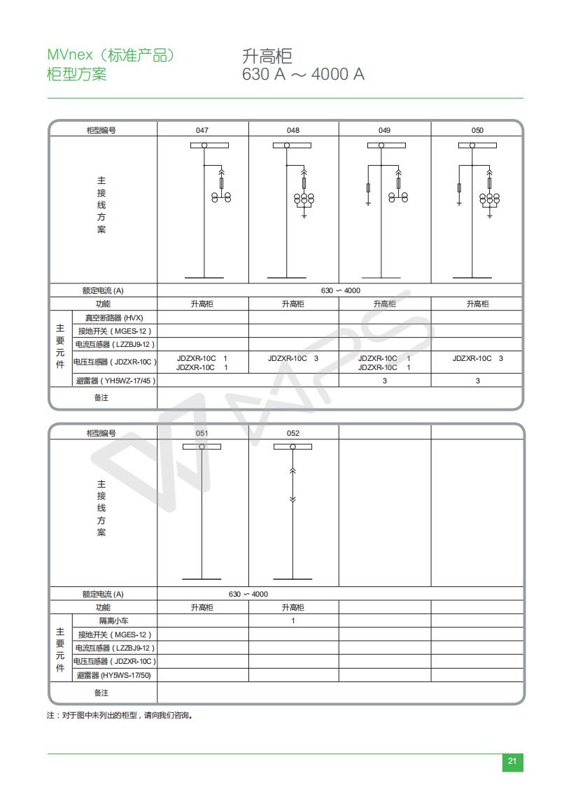 MVnex Selection Manual ECATA944_C17 MVnex_25.jpg MVnex Selection Manual ECATA944_C17 MVnex_25.jpg