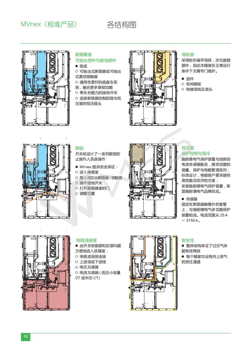 MVnex Selection Manual ECATA944_C17 MVnex_14.jpg MVnex Selection Manual ECATA944_C17 MVnex_14.jpg