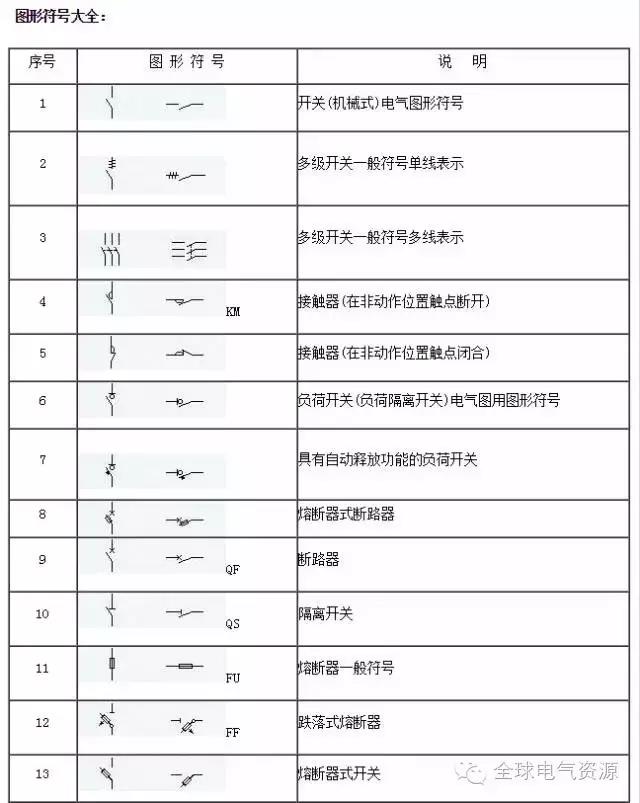 得润电气 开关柜厂家 电话:400-0551-777 qq:3176885416 得润电气 开关柜厂家 电话:400-0551-777 qq:3176885416