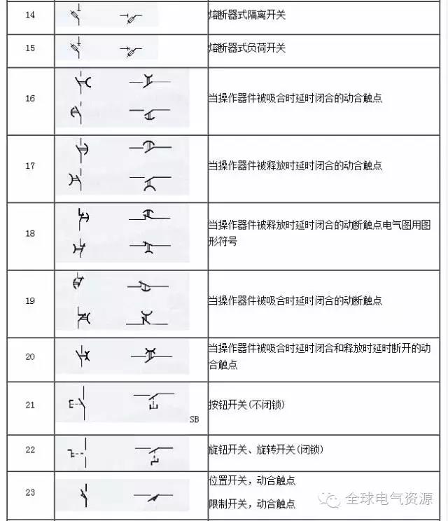 得润电气 开关柜厂家 电话:400-0551-777 qq:3176885416 得润电气 开关柜厂家 电话:400-0551-777 qq:3176885416