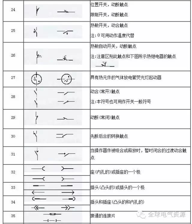 得润电气 开关柜厂家 电话:400-0551-777 qq:3176885416 得润电气 开关柜厂家 电话:400-0551-777 qq:3176885416