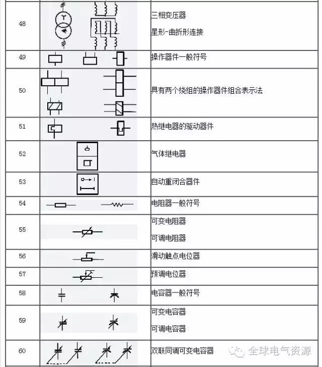 得润电气 开关柜厂家 电话:400-0551-777 qq:3176885416 得润电气 开关柜厂家 电话:400-0551-777 qq:3176885416