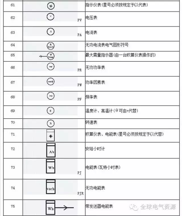 得润电气 开关柜厂家 电话:400-0551-777 qq:3176885416 得润电气 开关柜厂家 电话:400-0551-777 qq:3176885416