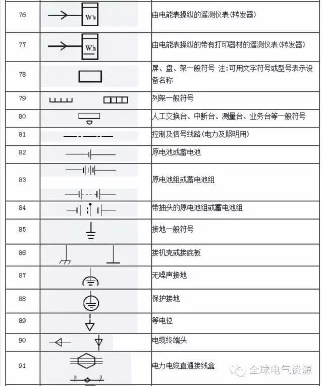 得润电气 开关柜厂家 电话:400-0551-777 qq:3176885416 得润电气 开关柜厂家 电话:400-0551-777 qq:3176885416