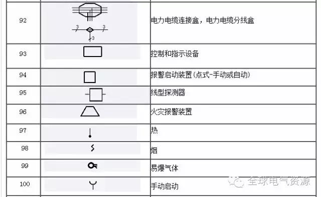 得润电气 开关柜厂家 电话:400-0551-777 qq:3176885416 得润电气 开关柜厂家 电话:400-0551-777 qq:3176885416