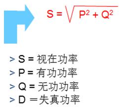 得润电气 无功补偿 谐波治理 厂家 电话:400-0551-777 qq:3176885416 得润电气 无功补偿 谐波治理 厂家 电话:400-0551-777 qq:3176885416