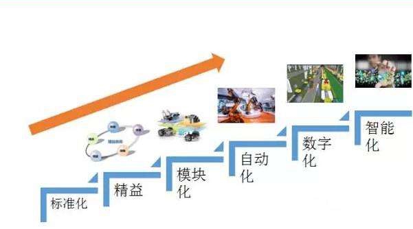 安徽得润电气 智能配电柜 智能变电站 厂家 电话:400-0551-777 qq:3176885416 安徽得润电气 智能配电柜 智能变电站 厂家 电话:400-0551-777 qq:3176885416