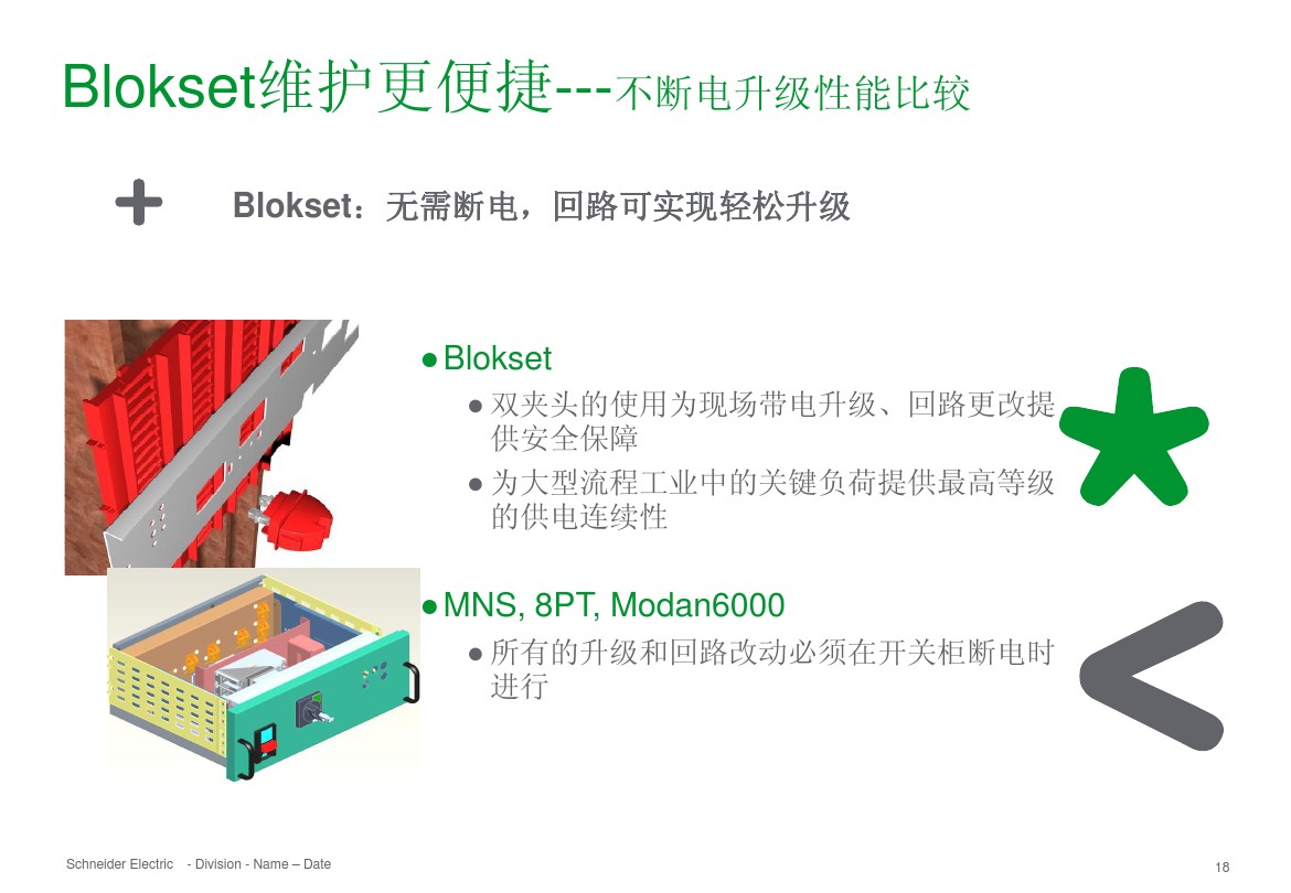 得润电气 b柜 blokset 低压柜 电话:400-0551-777 qq:3176885416 得润电气 b柜 blokset 低压柜 电话:400-0551-777 qq:3176885416
