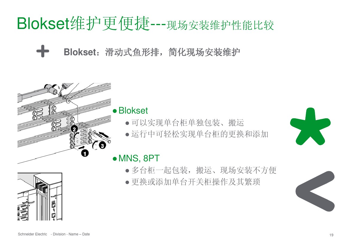 得润电气 b柜 blokset 低压柜 电话:400-0551-777 qq:3176885416 得润电气 b柜 blokset 低压柜 电话:400-0551-777 qq:3176885416