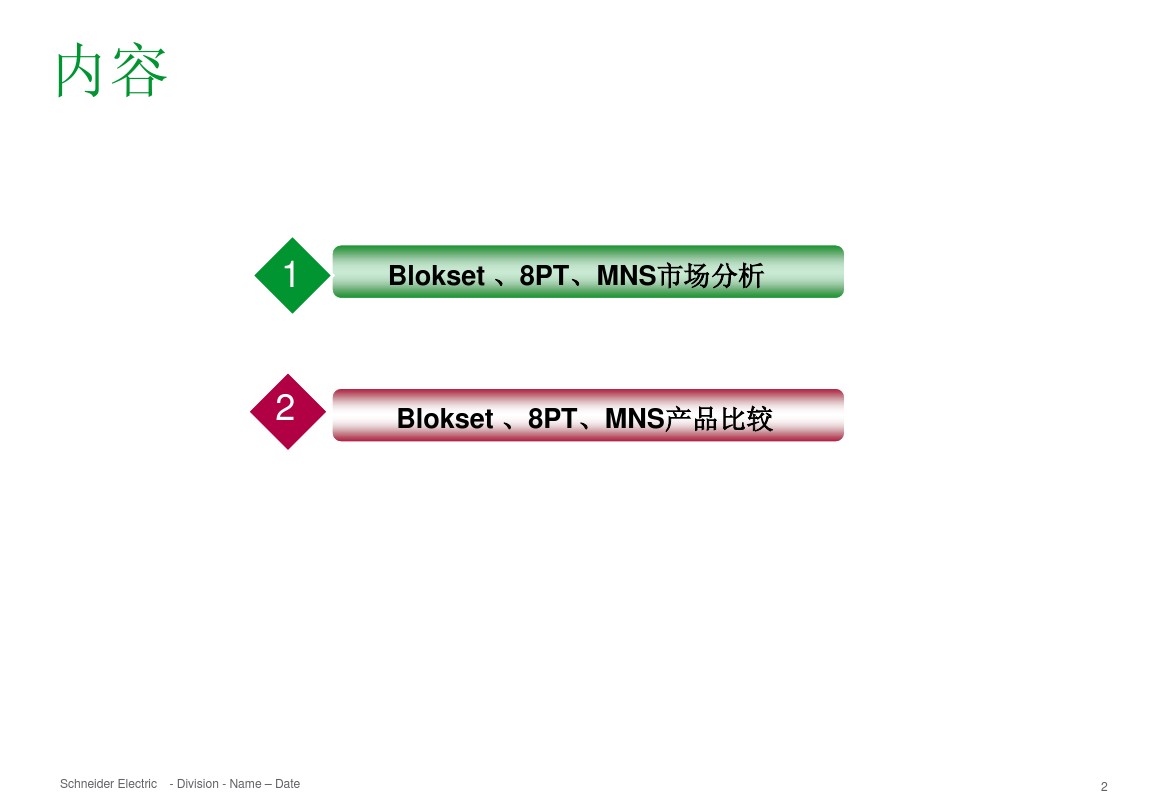 得润电气 b柜 blokset 低压柜 电话:400-0551-777 qq:3176885416 得润电气 b柜 blokset 低压柜 电话:400-0551-777 qq:3176885416